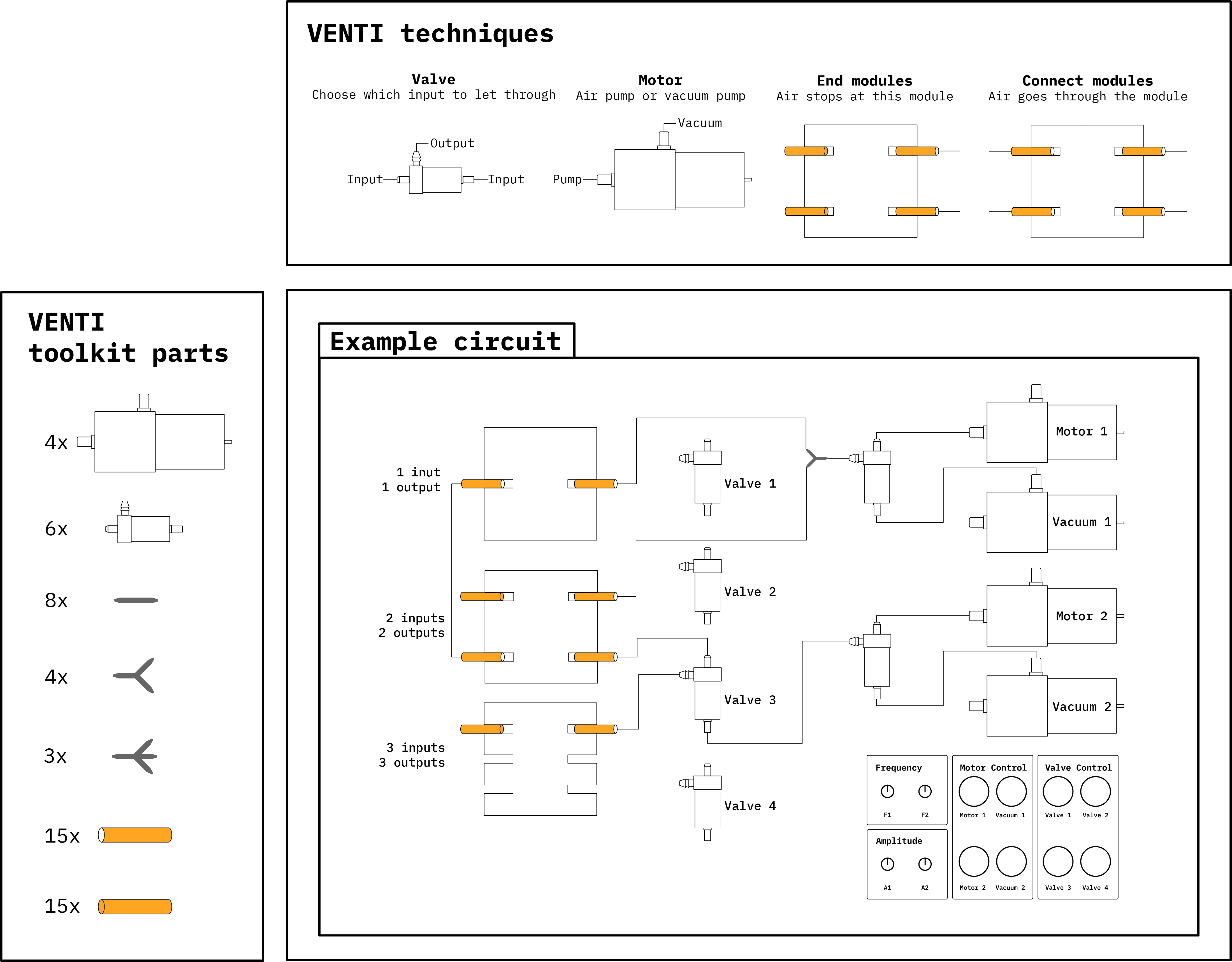 Toolkit Overview